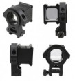 Angle Sight 360°